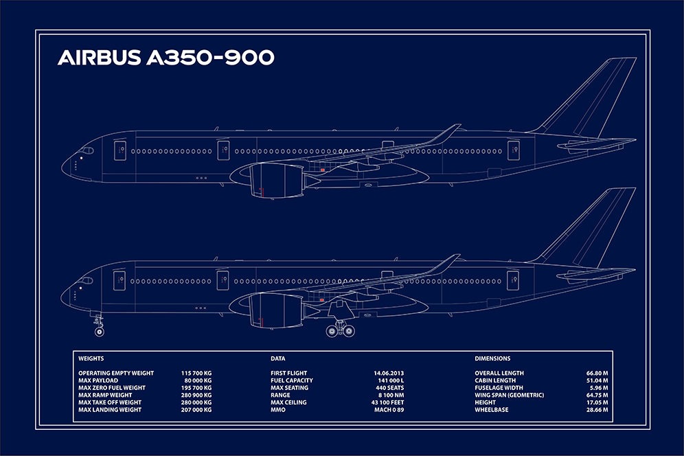 AIRBUS A350 900 BLUEPRINT Aeroprints
