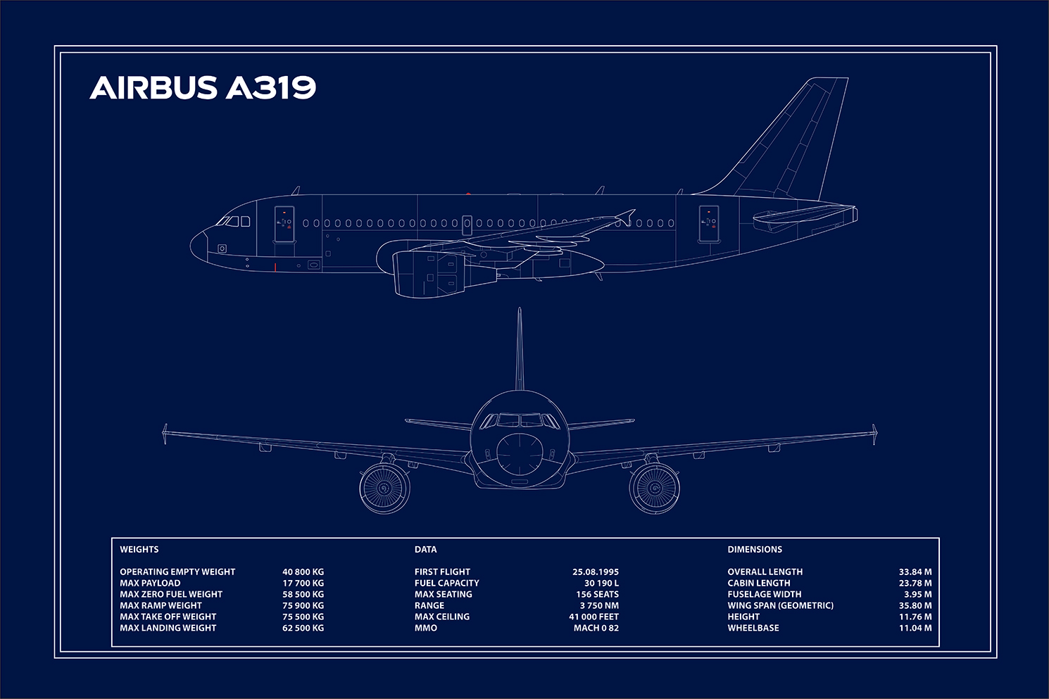 AIRBUS A319 Ceo Vorder Und Seitenansicht BLUEPRINT Aeroprints
